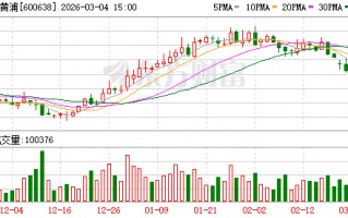 北京新黄浦：上市公司股价受多种因素影响且持续处于动态变化中
